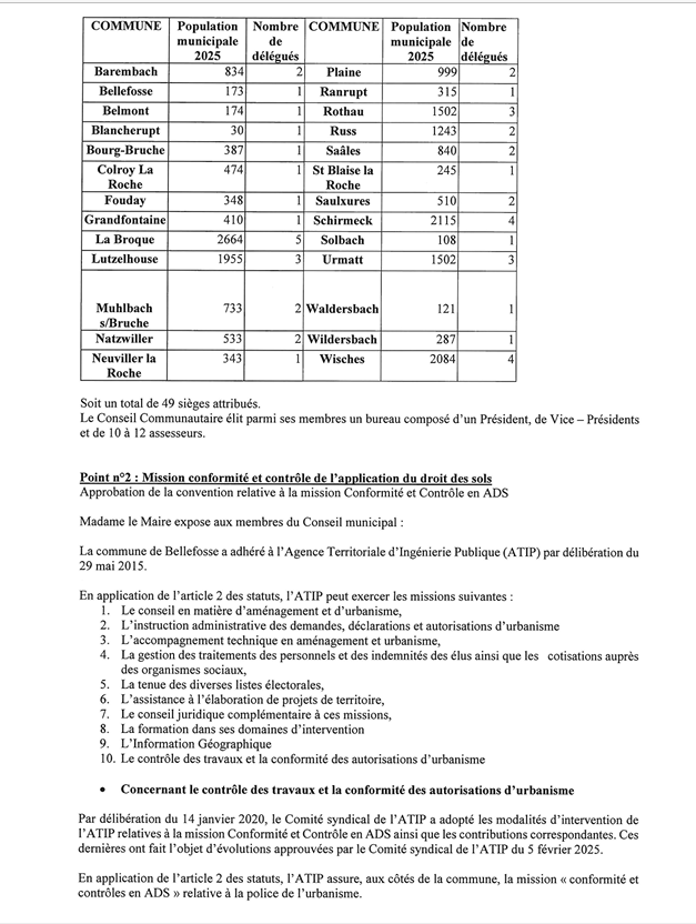 PVCM13062025PAGE2.png PVCM13062025PAGE2.png